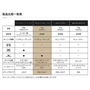 シマノ/SHIMANO トラウトワン AS S...の詳細画像3