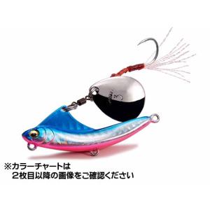 DAIWA（ダイワ） ショアスパルタン ブレイクスルー 140S