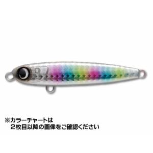 ジャンプライズ ルアー ララペン 125F #07(グリーンフラッシュ)【ゆう