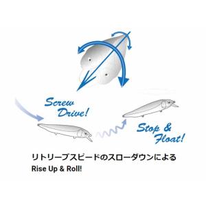 メガバス/Megabass LATES Fee...の詳細画像2