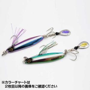 シマノ（SHIMANO） ホリデー 磯 4号-450PTS 遠投 （17 HOLIDAY
