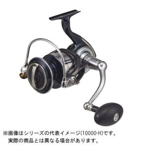 シマノ 【ご奉仕価格】シマノ 21 ナスキー(NASCI) C5000XG