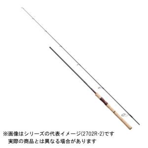 シマノ ポイズンアドレナ 173MH-2 (2020年モデル/2ピース/ベイト