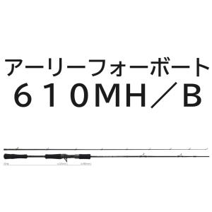 EARLY 送料無料 ヤマガブランクス アーリーフォーボート 610MH/B