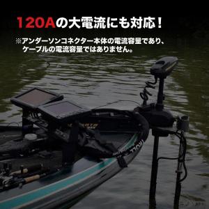 アンダーソンコネクタ コンタクト端子セット バ...の詳細画像2