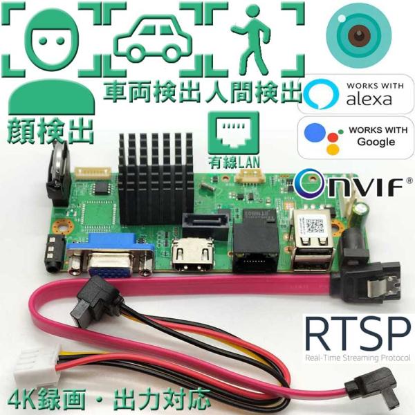 K8-NBD88X10S 顔検出・車両検出カメラ対応１０ch ４K録画４K出力対応ネットワークレコー...