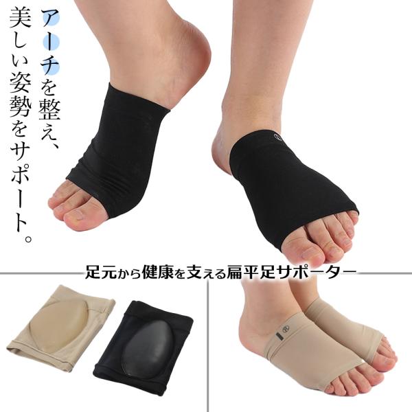 扁平足 サポーター 2個セット 両足用 足底筋膜炎 改善 グッズ  アーチサポーター フットサポータ...