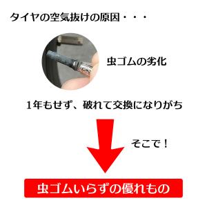 自転車 スーパーバルブ 2個セット パンク予防...の詳細画像1
