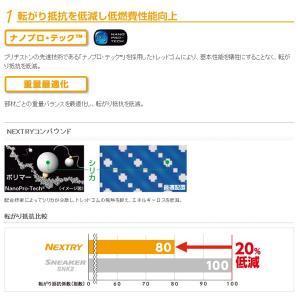 ブリヂストン タイヤ4本セット NEXTRY ...の詳細画像1