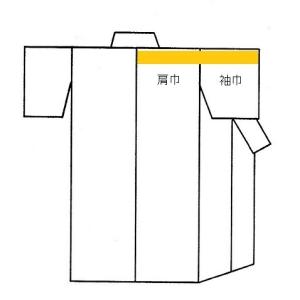 裄直し　振袖・襦袢  (スジ消し込み)