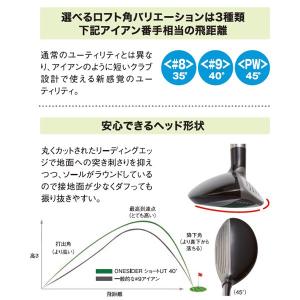 送料無料 ワンサイダー 2019 ショートユー...の詳細画像5
