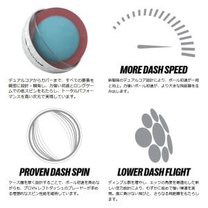 タイトリスト プロV1x レフトダッシュ ゴル...の詳細画像3