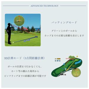 ショットナビ レーザースナイパー RAYS G...の詳細画像2