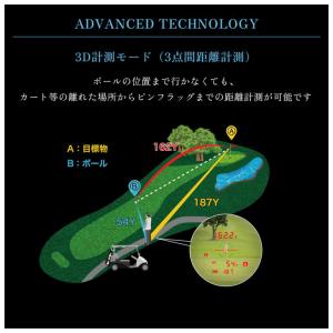 ショットナビ ボイスレーザー GR Leo P...の詳細画像3