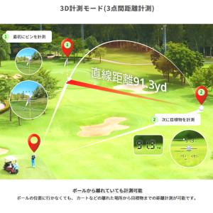 ショットナビ レーザースナイパー nano プ...の詳細画像2