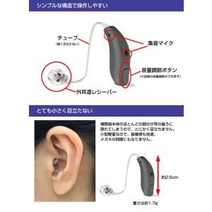 アクトス補聴器PR2(MNR) 外耳道レシーバ...の詳細画像2