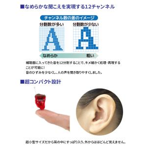 耳穴式デジタル補聴器 エーストーンフィット2 ...の詳細画像3