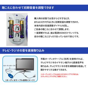 ミミー電子 ポケット型デジタル補聴器 ME-1...の詳細画像3
