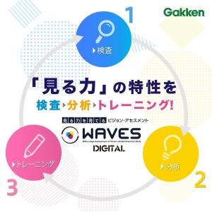 WAVESデジタル 検査&トレーニング[スタン...の詳細画像3
