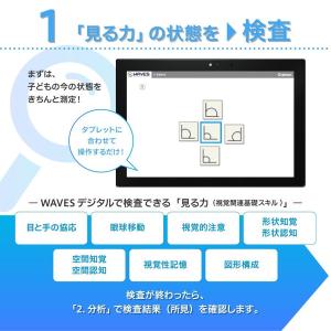 WAVESデジタル 検査&トレーニング[スタン...の詳細画像4