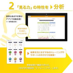 WAVESデジタル 検査&トレーニング[スタン...の詳細画像5