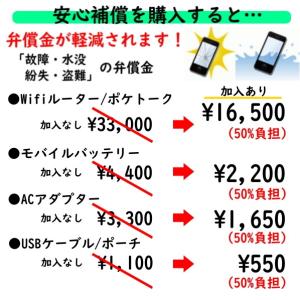 wifiレンタル 安心補償 5日 W04・W0...の詳細画像2