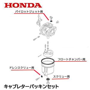 HONDA 発電機用 キャブレター パッキンセット ４点 EM900F