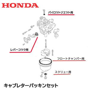 HONDA 純正 キャブレター パッキンセット F210 F210K1 ホンダ ガスケットセット