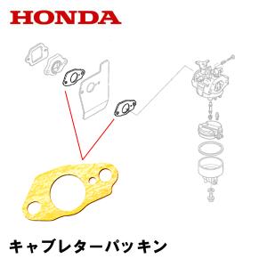 ホンダ（HONDA） 耕うん機用 キャリーボックス FV200 ピアンタ 用