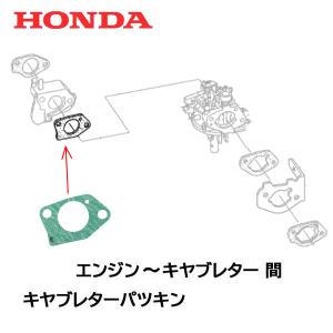 ホンダ（HONDA） 発電機用 純正品 インバーターユニット EU16i