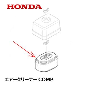 ホンダ（HONDA） 耕うん機用 キャリースタンド一式 FV200 ピアンタ 用