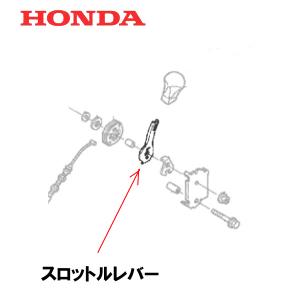 ホンダ（HONDA） 除雪機 ジョイントパイプ 取付用 ボルトセット HS660