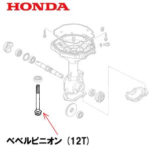 ホンダ（HONDA） ピアンタ FV200 標準ローターセット : HTSショップ