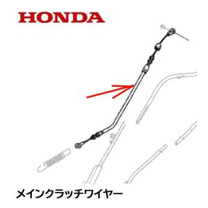 ホンダ（HONDA） 耕うん機用 キャリースタンド一式（ホイールは別売り
