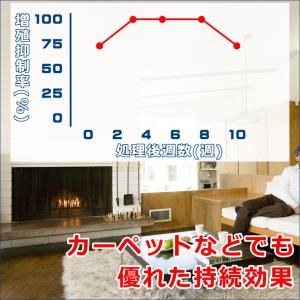 屋内塵性ダニ増殖抑制駆除剤フマキラーND-03...の詳細画像4