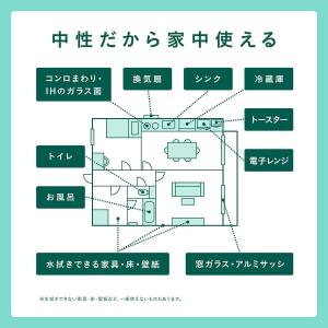 ウタマロ クリーナー 洗剤 住居用 本体+詰替...の詳細画像4