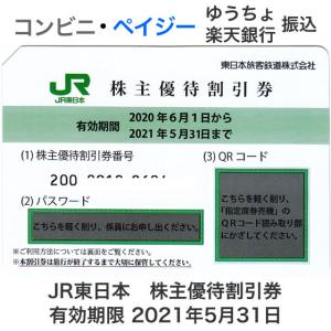 JR東日本 株主優待券 有効期限2021年5月31日　※2022年5月31日まで延長となりました。
