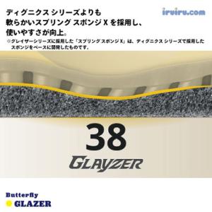 [送料無料・15時までのご注文を最短で当日発送...の詳細画像1