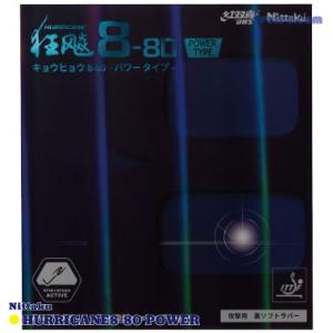 [送料無料・15時までのご注文を最短で当日発送] 卓球 ラバー Nittaku(ニッタク) キョウヒ...