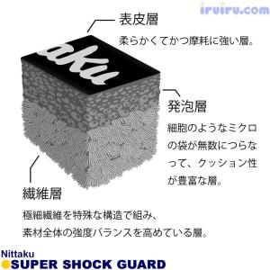 卓球 サイドテープ Nittaku(ニッタク)...の詳細画像1