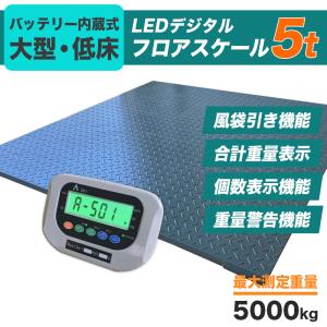 ハンドパレット 超低床 35mm 幅540mm フォーク長さ1150mm 1000kg ハンドパレット 超低床 35mm 幅540mm フォーク長さ1150mm 1000kg