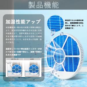 FZ-E100MF 枠付き シャップ用 加湿空...の詳細画像1