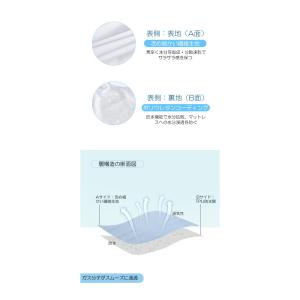ボックスシーツ 防水シーツ シングル セミダブ...の詳細画像5