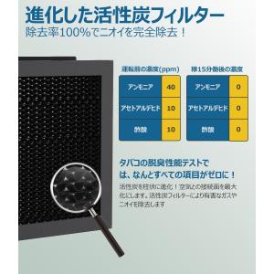 FZ-N15SF シャープ用 空気清浄機 フィ...の詳細画像4