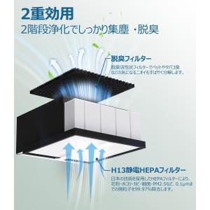 FZ-N15SF シャープ用 空気清浄機 フィ...の詳細画像2