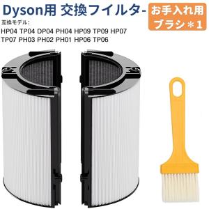 ダイソン dyson 互換 一体型リサイクルグラスHEPA・活性炭フィルター 交換用フィルター HEPA PH04 PH03 HP07 TP07 TP7A PH01 HP04 TP04 DP04用 コンビガラス｜TTWO