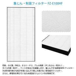 シャープ FZ-E100HF FZ-E100D...の詳細画像2