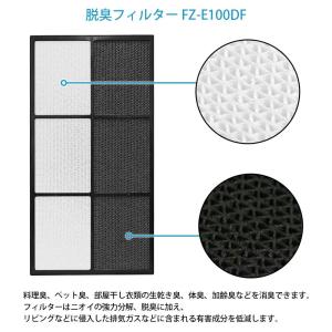 シャープ FZ-E100HF FZ-E100D...の詳細画像3