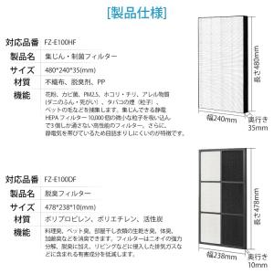 シャープ FZ-E100HF FZ-E100D...の詳細画像4