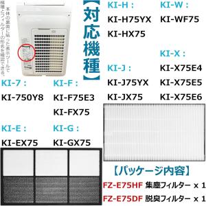 シャープ FZ-E75HF FZ-E75DF ...の詳細画像2